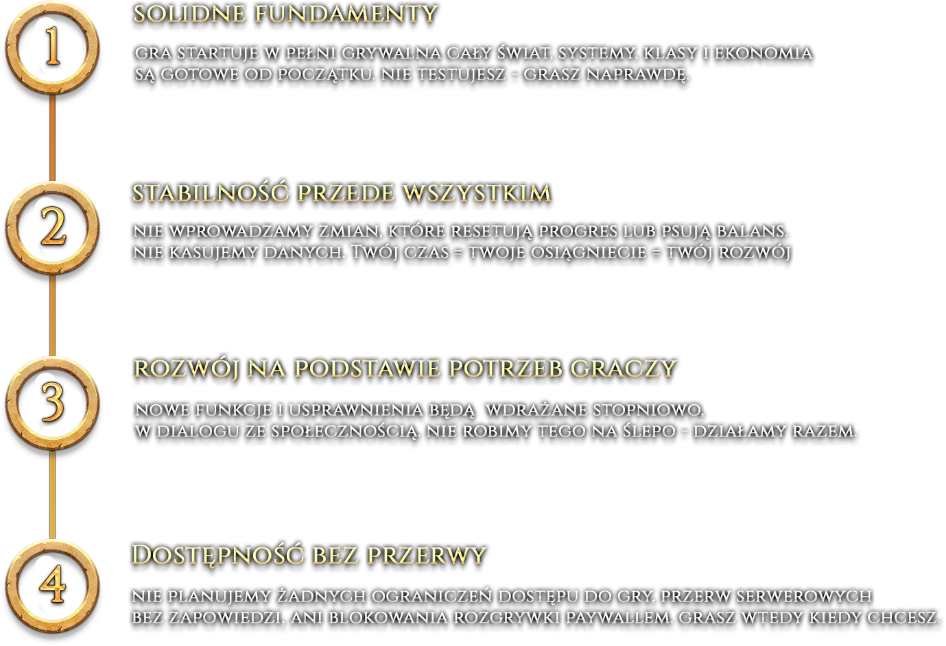 SOLIDNE FUNDAMENTY - gra startuje w pełni grywalna cały świat, systemy, klasy i ekonomia są gotowe od początku. nie testujesz - grasz naprawdę. STABILNOŚĆ PRZEDE WSZYSTKIM - nie wprowadzamy zmian, które resetują progres lub psują balans. nie kasujemy danych. Twój czas = twoje osiągniecie = twój rozwój. ROZWÓJ NA PODSTAWIE POTRZEB GRACZY - nowe funkcje i usprawnienia będą  wdrażane stopniowo, w dialogu ze społecznością. nie robimy tego na ślepo - działamy razem. DOSTĘPNOŚĆ BEZ PRZERWY - nie planujemy żadnych ograniczeń dostępu do gry, przerw serwerowych bez zapowiedzi, ani blokowania rozgrywki paywallem. grasz wtedy kiedy chcesz.